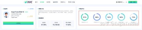 炒黄金有那些平台
